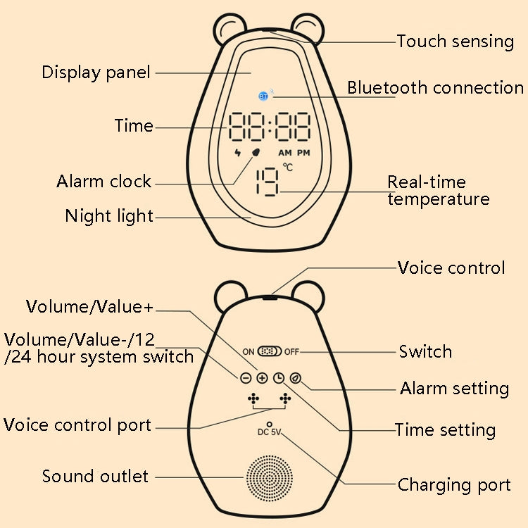 Bärenwecker, LED, digital, leise, Nachttischlampe, Bluetooth-Lautsprecher, USB-Aufladung, Cartoon-Nachtlicht für Kinder, Bluetooth-Version, Bluetooth + kleine Programmversion
