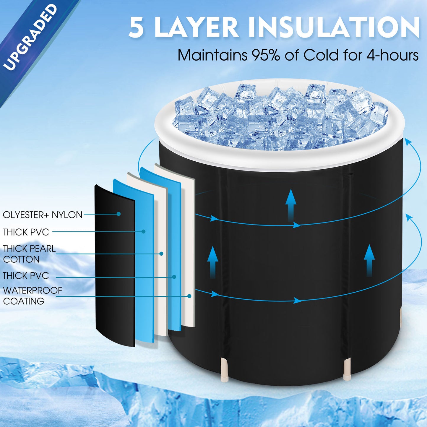 Portable Cold Water Therapy Tub"