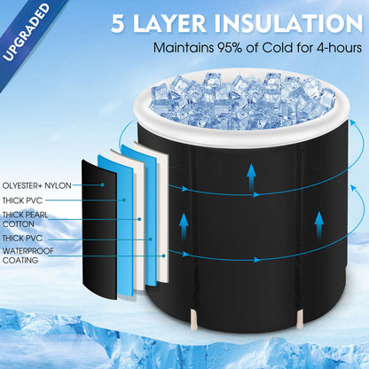 Portable Cold Water Therapy Tub"