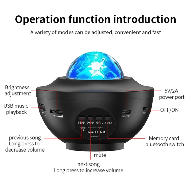 G004 Small Bowl Starry Projection Lamp Laser Light with Bluetooth Speaker, G004