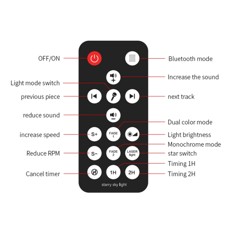 G004 Small Bowl Starry Projection Lamp Laser Light with Bluetooth Speaker, G004
