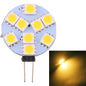G9 9 LEDs SMD 5050 108LM 2800-3200K Stufenloses Dimmen Energiesparlampe Stiftsockellampe, DC 12V, G9 9 LEDs SMD 5050 108LM