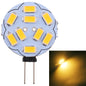 G4 9 LEDs SMD 5730 180LM 2800-3200K Stufenloses Dimmen Energiesparlampe Stiftsockellampe, DC 12V, G4 9 LEDs SMD 5730 180LM