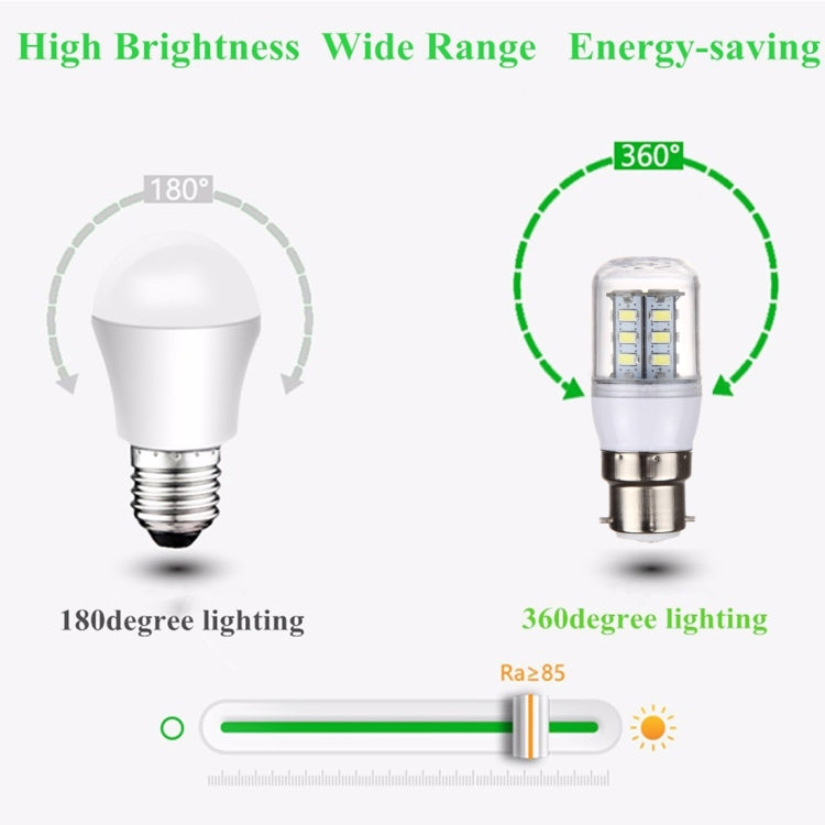 B22 2,5 W LED-Maislampe, 24 LEDs, SMD 5730, AC 12–24 V, AC 12–24 V