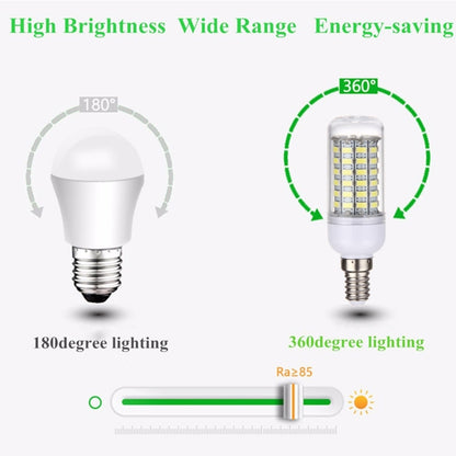 E14 5,5 W 69 LEDs SMD 5730 LED Maiskolben Glühbirne, AC 110-130 V, AC 110-130 V