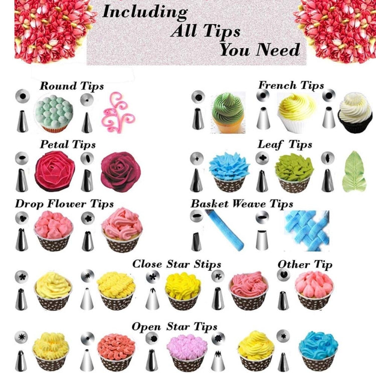 106-in-1-Tortendrehteller-Set, Edelstahl, Dekorationsmund, Kuchendekorations-Backwerkzeug, 106 Teile/Set, Lila, 106 Teile/Set, Blau