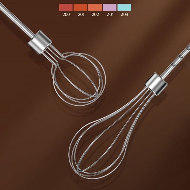 Kabelloser Mini-Handrührer mit Multifunktionsfunktion, Einzelstab Khaki, Einzelstab Beige, Doppelstab Khaki, Doppelstab Beige