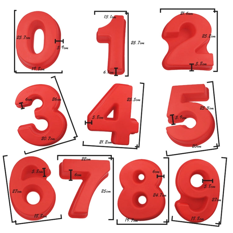Digitale Silikon-Kuchenbackform zum Selbermachen von Keksformen, Nummer 0, Nummer 1, Nummer 2, Nummer 3, Nummer 4, Nummer 5, Nummer 6, Nummer 7, Nummer 8