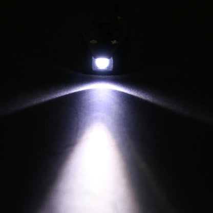 Mini-LED-Taschenlampe, verstellbar, Brillenclip, Leselicht