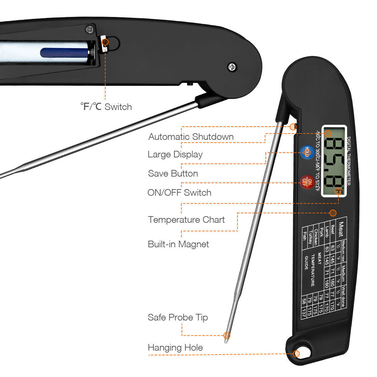 Digital Meat Thermometer: Instant Read BBQ Accessory